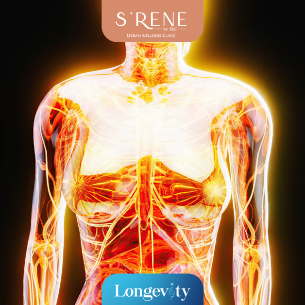 Inflammation Check Up Program