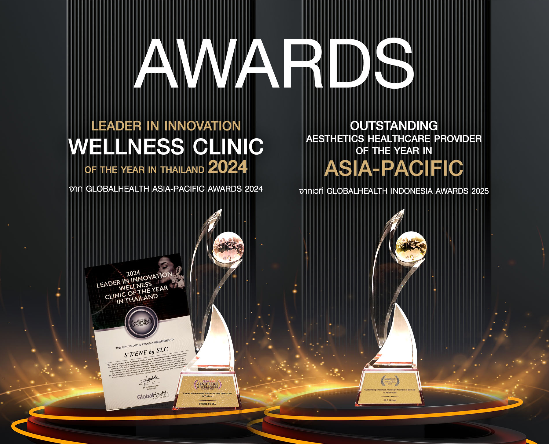 รักษาไมเกรน, ไมเกรน, ปวดหัวไมเกรน, ปวดไมเกรน