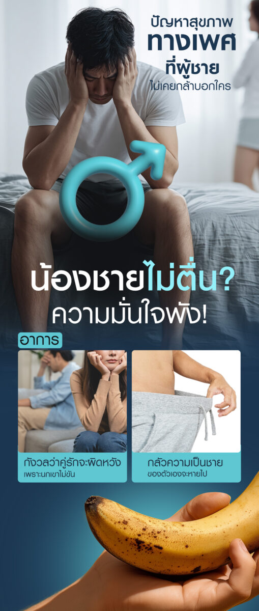 ผู้ชายปรึกษาแพทย์ที่ SLC Hospital เกี่ยวกับปัญหาสุขภาพทางเพศที่พบบ่อยในผู้ชาย